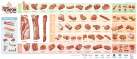 Fresh Pork Cut Chart